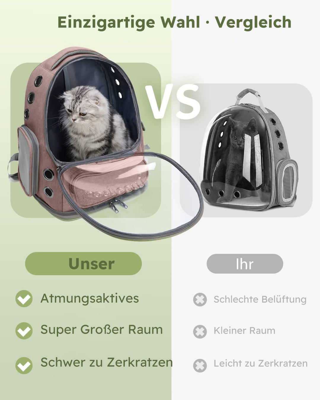 PETCUTE Haustier Rucksack,Tragbar Raumkapsel Hunde Katzen Rucksack mit Herausnehmbarer Matte,Atmungs