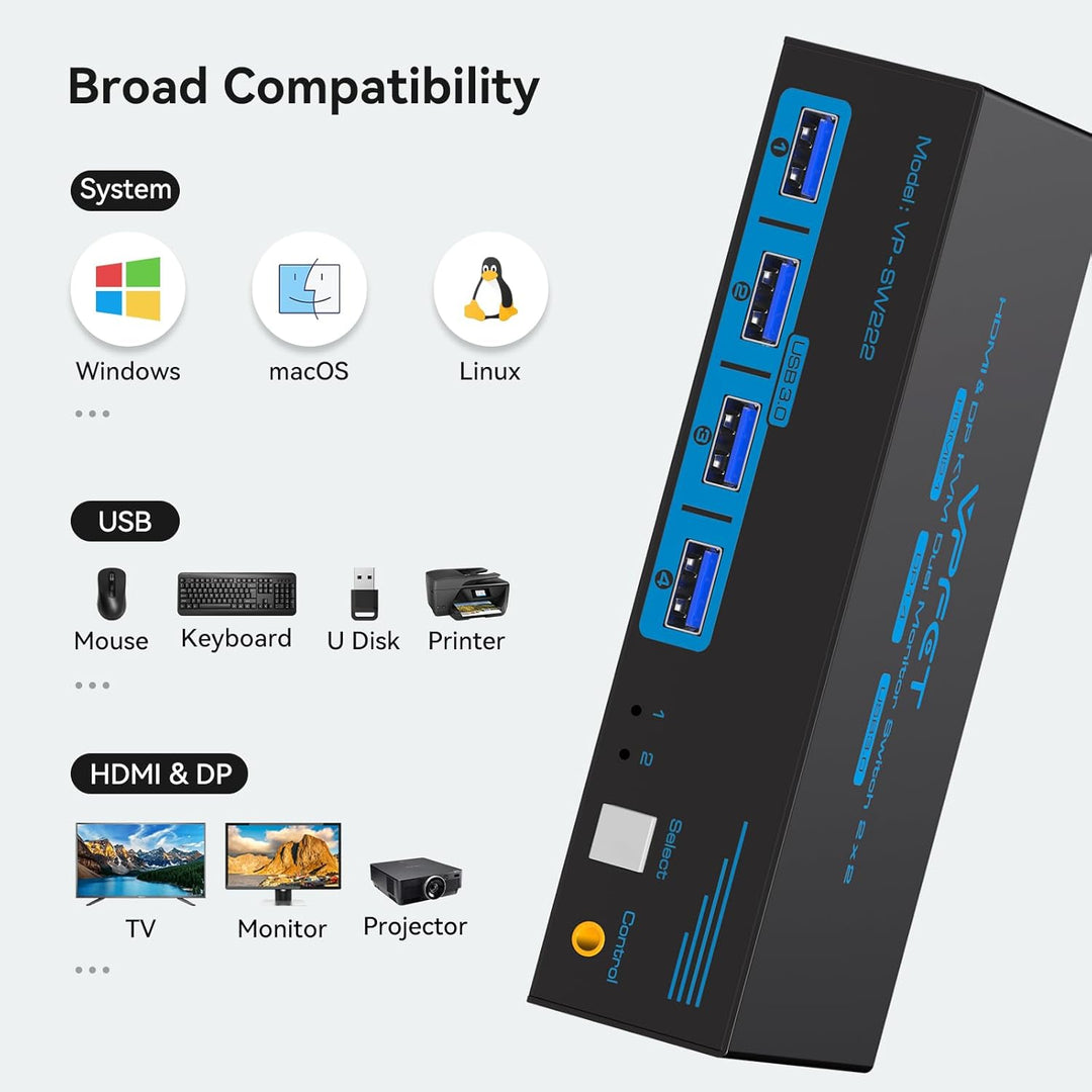 8K60Hz Displayport HDMI KVM Switch 2 PC 2 Monitore 4K120Hz USB 3.0 KVM Switches mit 4 USB Anschlüsse