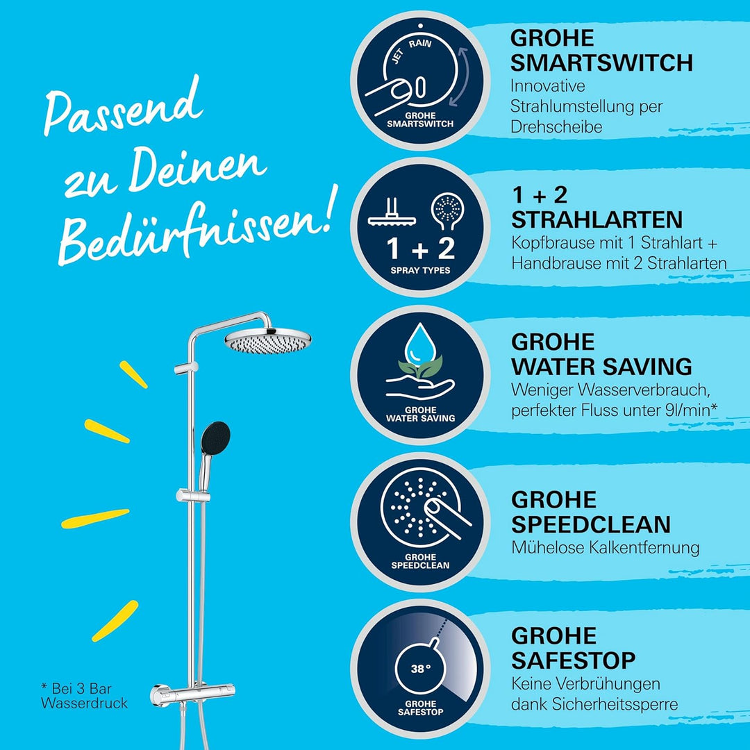 GROHE Vitalio 250, Duschsystem wassersparend 8l pro Min (Regendusche mit Thermostat und schwenkbarem