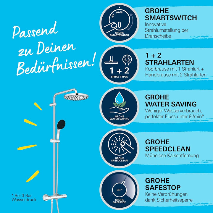 GROHE Vitalio 250, Duschsystem wassersparend 8l pro Min (Regendusche mit Thermostat und schwenkbarem