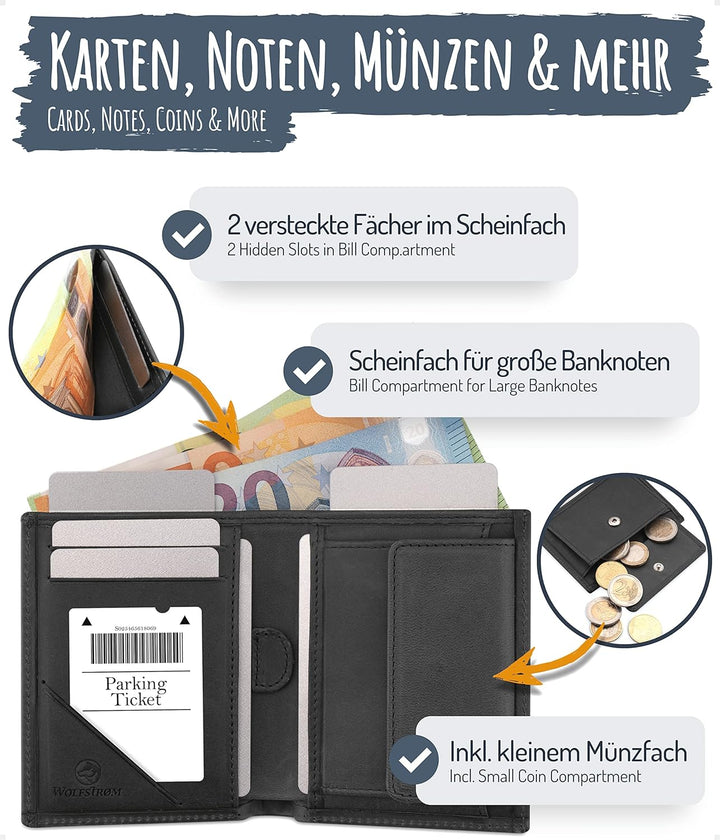 Wolfstrøm Geldbörse Herren Damen Leder Klein Münzfach RFID Hochformat 'Svåla' – Mini Portemonnaie, S