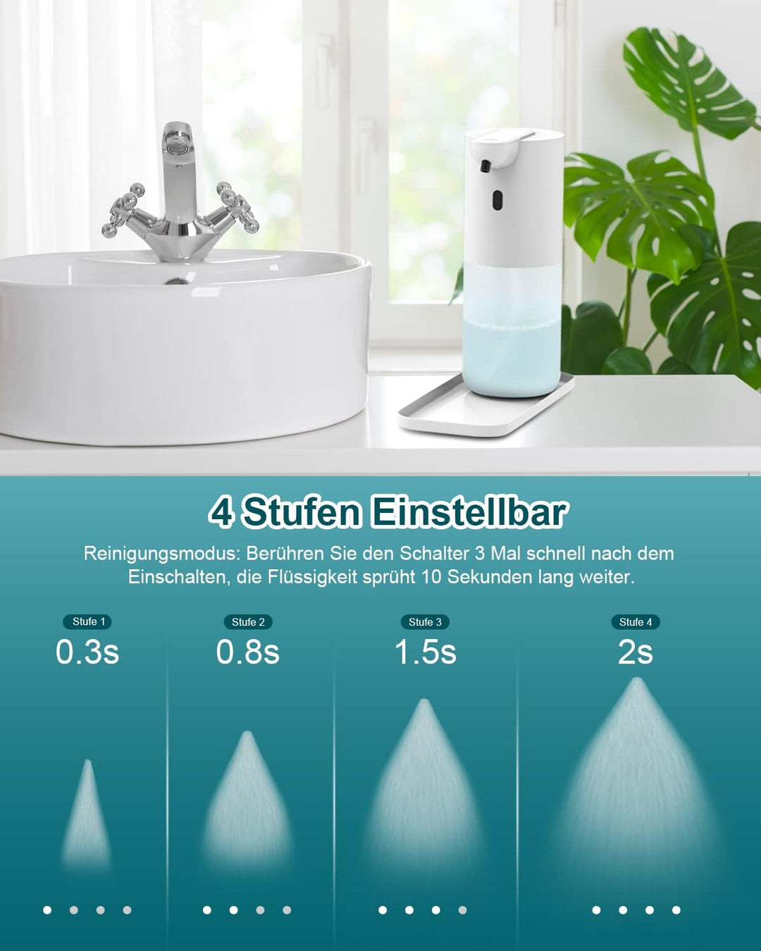 Desinfektionsspender Automatisch, aifulo Desinfektionsspender Sensor, Berührungsloser Desinfektionsm