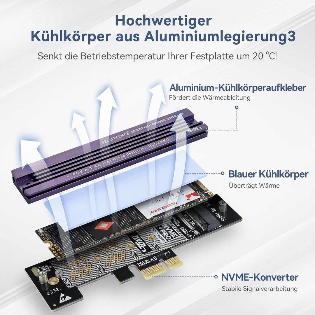 ELUTENG M.2 NVMe zu PCIe 4.0 X1 Adapter Karte, Aluminium-Kühlkörper-Lösung, M.2 SSD PCI Express NVMe