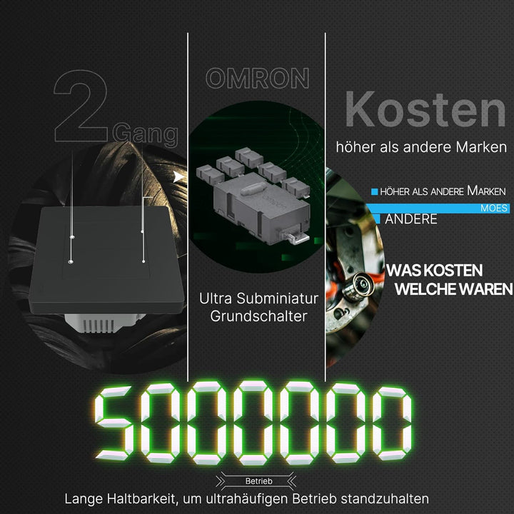 MOES Star Ring Series Smart Lichtschalter(ohne Neutralleiter)-ZigBee Smart Wall Switch mit Szenenste