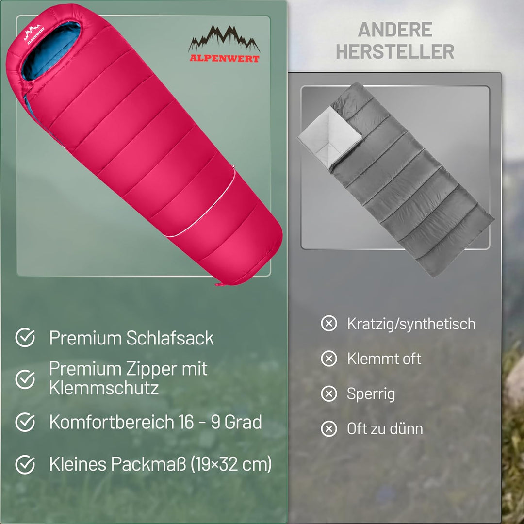 ALPENWERT® Kinderschlafsack Sommer – wächst mit! [130–170cm] – Nur 920g, Kompakt [32×19cm] – Perfekt