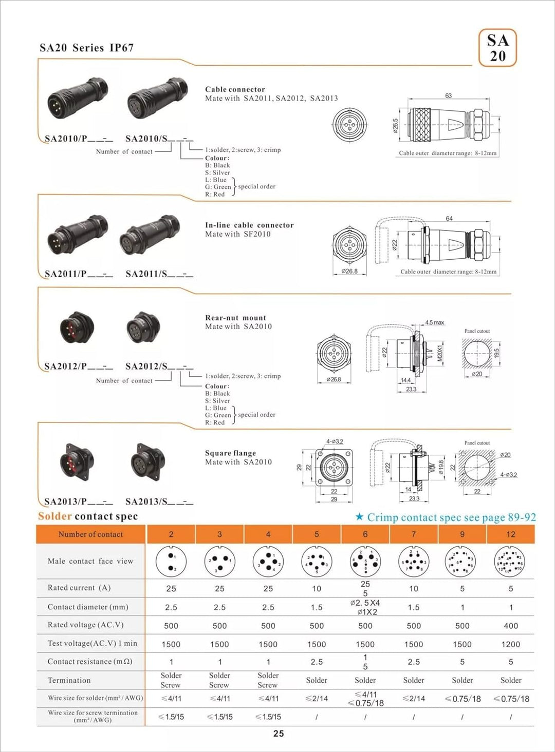ZBLZGP WEIPU SA20 2 Pin 25A 500V Wasserdichter Luftfahrtstecker M20 Elektronik Monitor TV Solar Netz