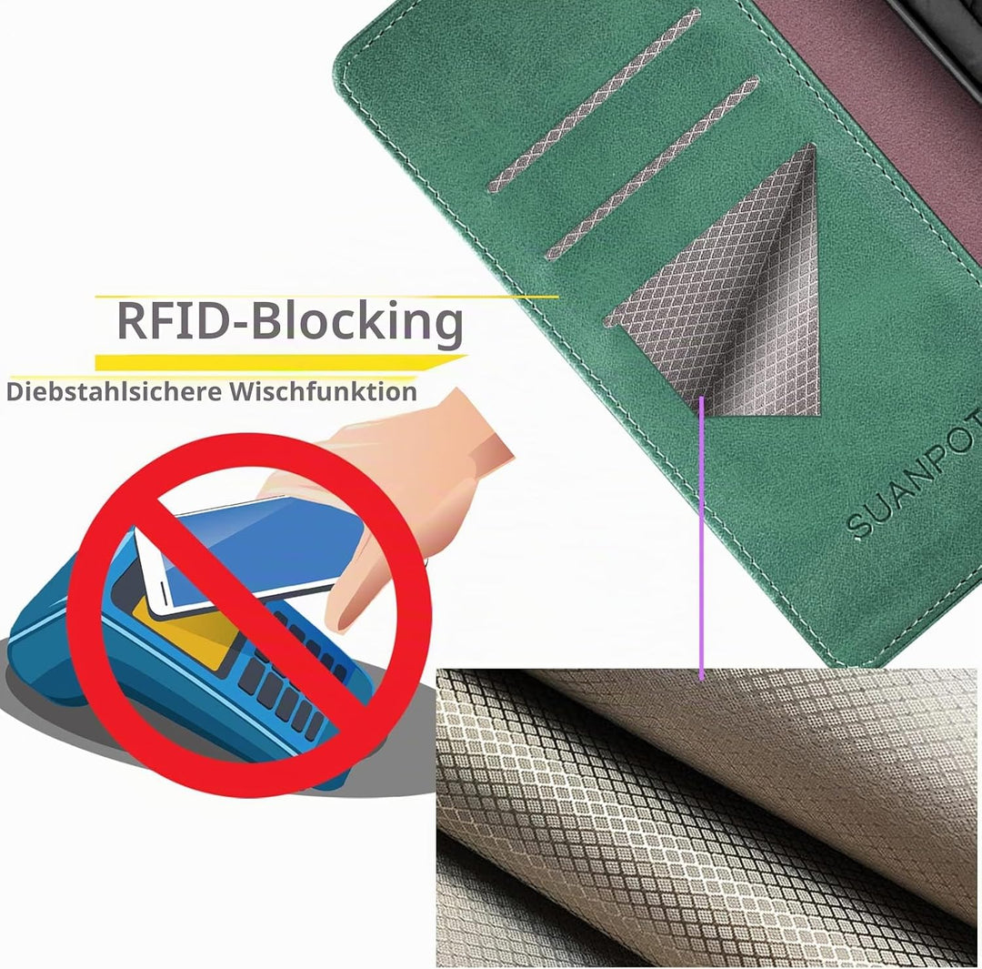 SUANPOT [RFID Schutz für iPhone 14 Plus 6.7" Hülle PU Leder Handyhülle Lederhülle Klapphülle Kartenf