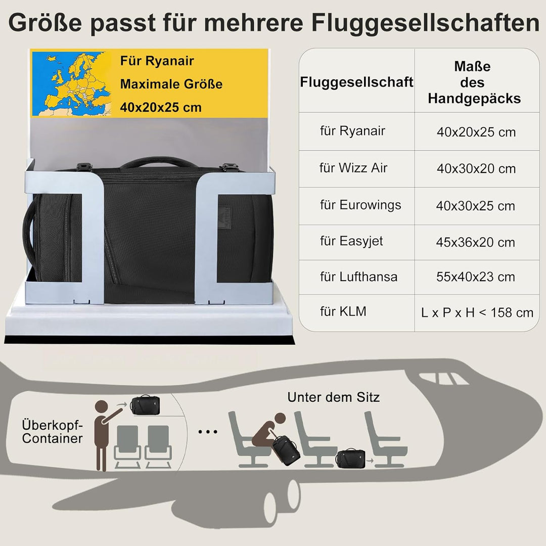 MATEIN Reiserucksack Handgepäck Flugzeug, Ryanair Handgepäck 40x20x25 Klein Rucksack Damen 20L, Erwe