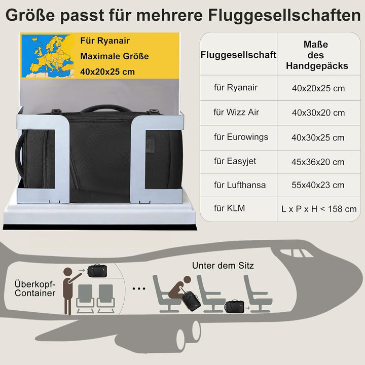 MATEIN Reiserucksack Handgepäck Flugzeug, Ryanair Handgepäck 40x20x25 Klein Rucksack Damen 20L, Erwe