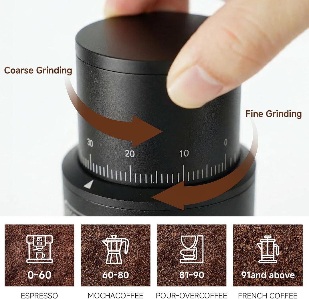 HIBREW G5mini Kabellose Tragbare Kaffeemühle, 5200-mAh-Akku
