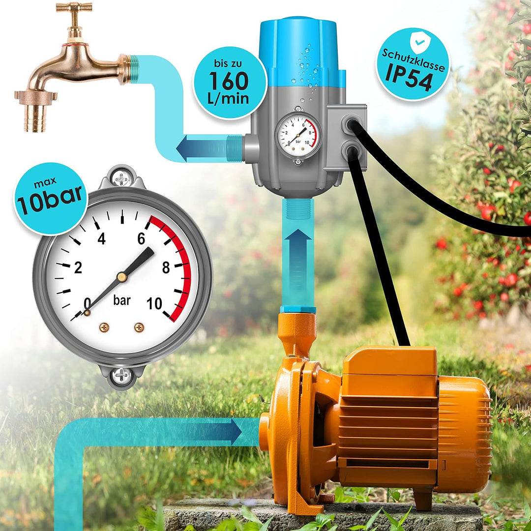 KESSER® Pumpensteuerung mit Baranzeige | mit Kabel | 10 bar Druckwächter Elektronische Pumpensteueru