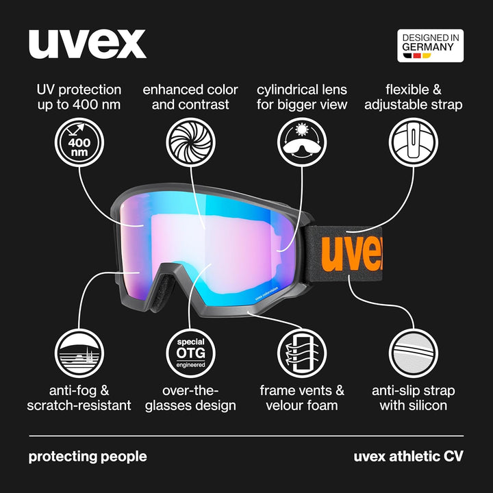 uvex athletic CV - kontrastverstärkende Skibrille mit Anti-Fog-Beschichtung im kantigen Retro-Design