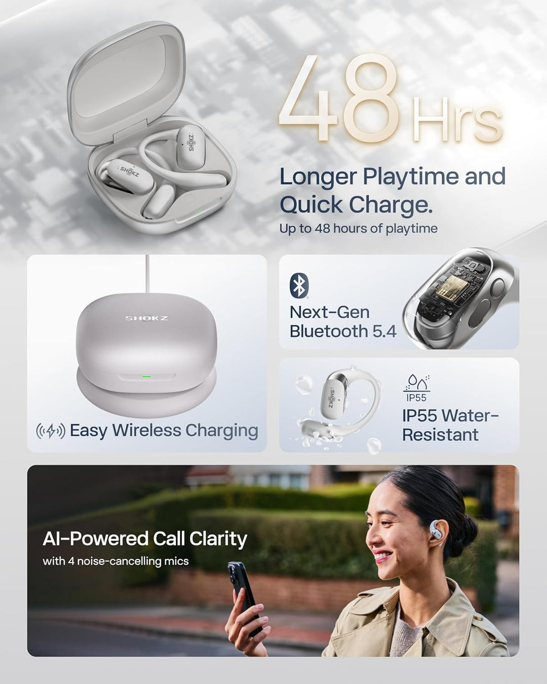 SHOKZ OpenFit 2+ Neu Open-Ear-Kopfhörer, Dolby Audio Ohrbügel-Ohrhörer, 48 Std. Spielzeit, IP55 wass