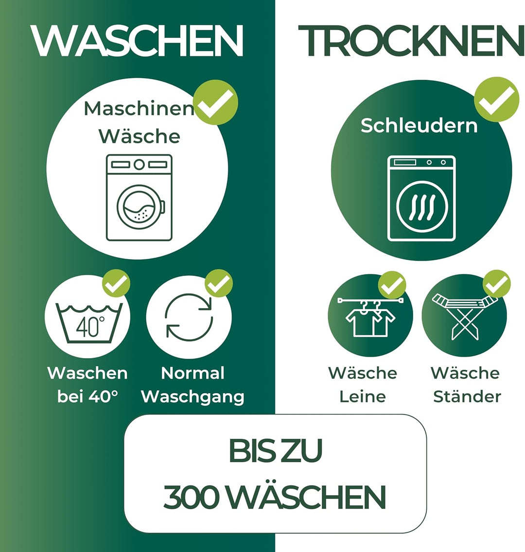 Hygge Sheets® Bettunterlage wasserdicht für Kinder | passend für Baby- & Kinderbett bis 90 cm Breite