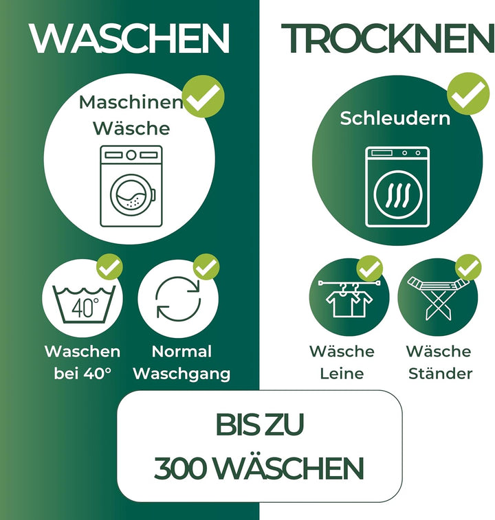 Hygge Sheets® Bettunterlage wasserdicht für Kinder | passend für Baby- & Kinderbett bis 90 cm Breite