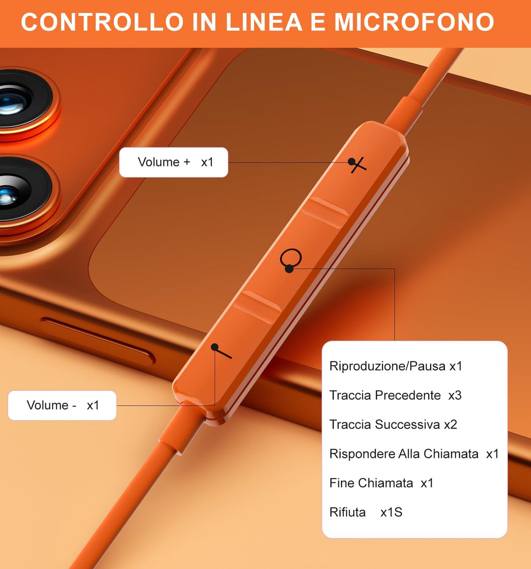 Kabel Kopfhörer USB C Anschluss für Samsung S26 Ultra S25 S24 A16 A56 Kopfhörer mit Kabel USB C In E