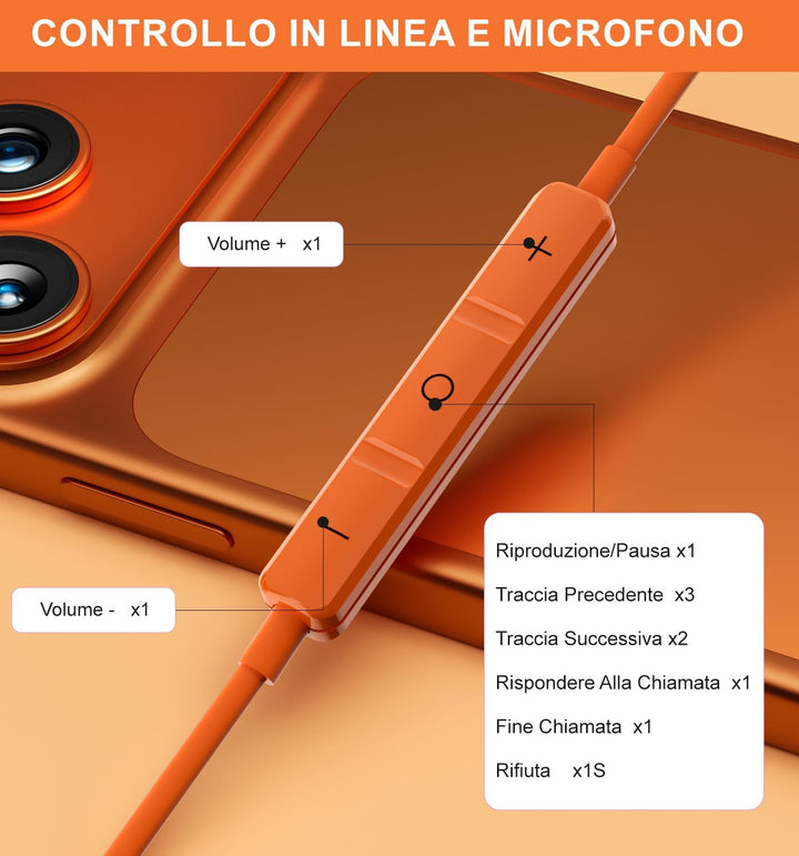 Kabel Kopfhörer USB C Anschluss für Samsung S26 Ultra S25 S24 A16 A56 Kopfhörer mit Kabel USB C In E