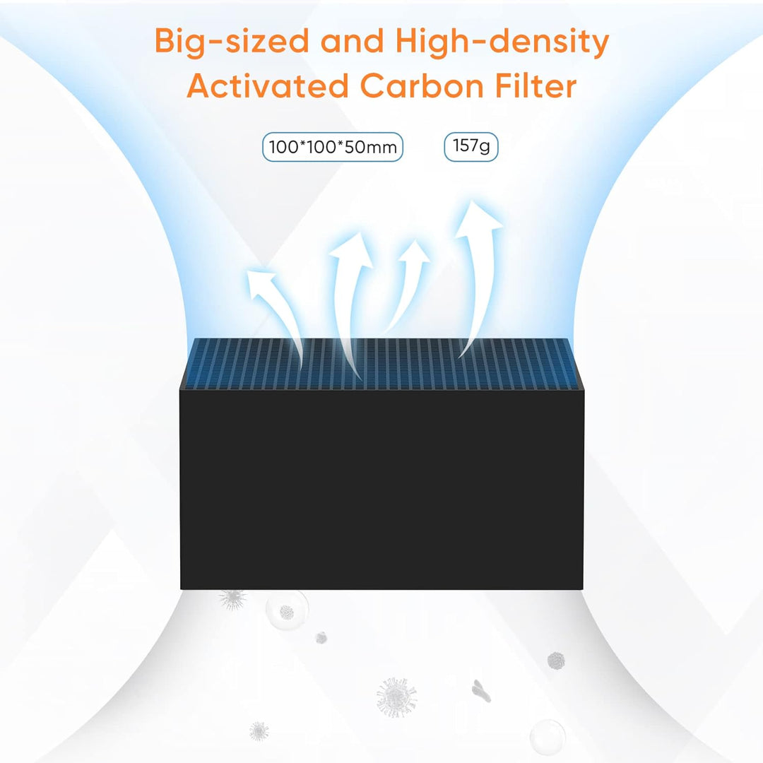 UniFormation 6 Packungen Luftreiniger für GKTWO 3D-Harzdrucker mit 80% Absorptionsrate