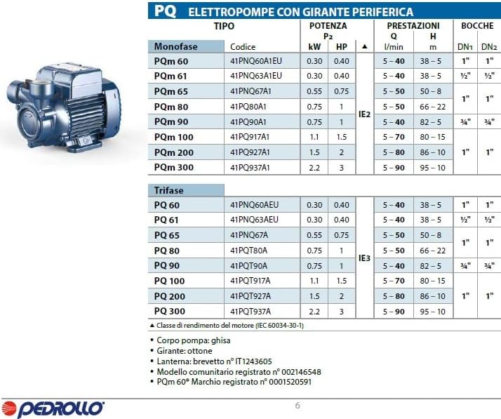 Electric Peripheral Water PQ Pump PQm65 0,7Hp Brass impeller 240V Pedrollo