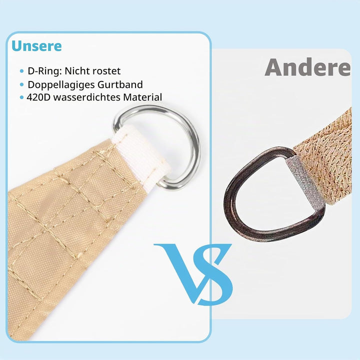 Sonnensegel 3x4m, Sonnenschutz Wasserdicht Windschutz Sonnensegel UV Schutz 99% Sunsegel mit Ösen Sc