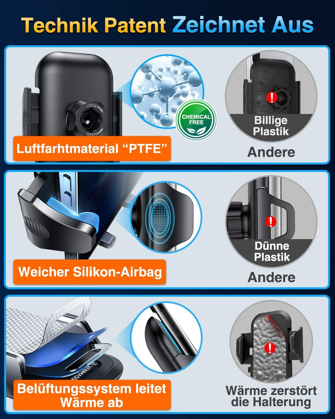 VANMASS Handyhalterung Auto Pro Version Bombenfest Handy Halterung Auto Lüftunghaken 100% Silikonsch
