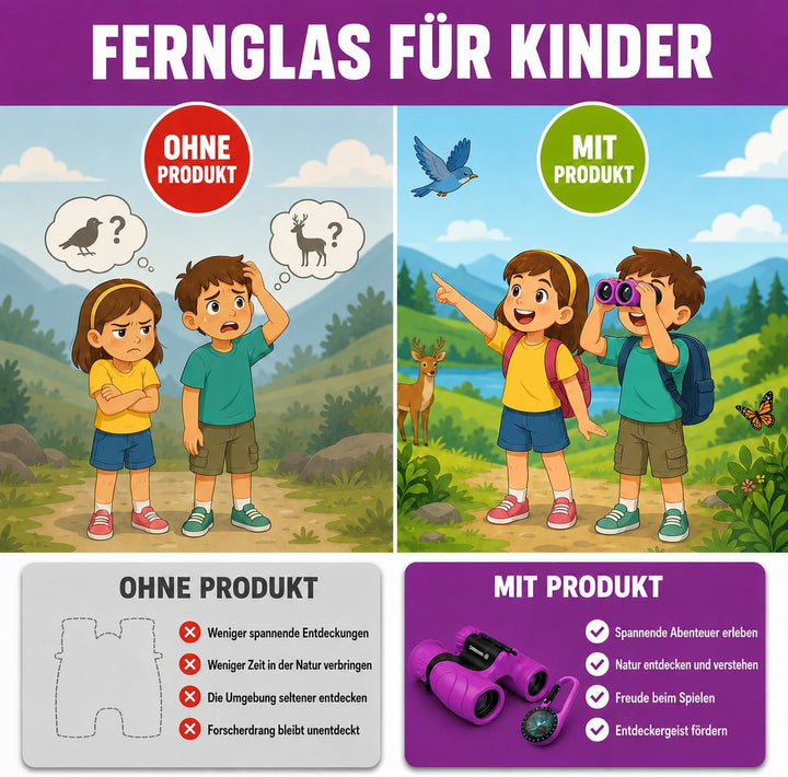 Fernglas für Kinder - Optimales Geschenk für kleine Jungen und Mädchen - Starke Vergrösserung 8X21 –