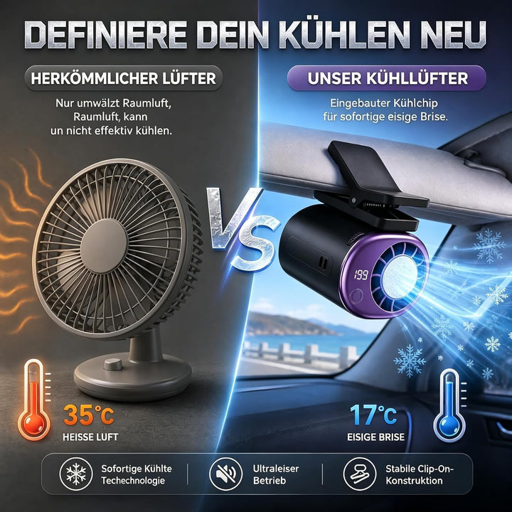 Auto Ventilator, Auto Klimaanlage, Auto Clip on Klimaanlage Ventilator mit LED Display, Halbkühlungs