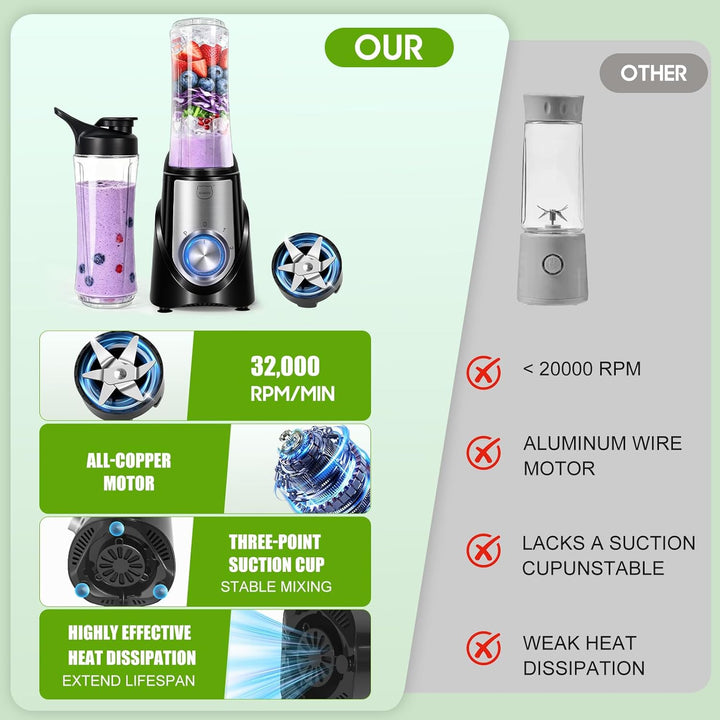 MIAOKE Smoothie-Mixer, 32.000 U/min, 10 Sekunden Entsaftungszeit, zum Zerkleinern von Eis und für Mi