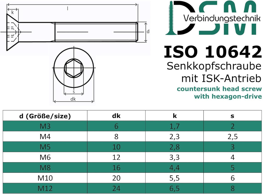 Senkkopfschraube mit Innensechskant (ISK) nach Norm ISO 10642 / DIN 7991, rostfreier Edelstahl, A2,