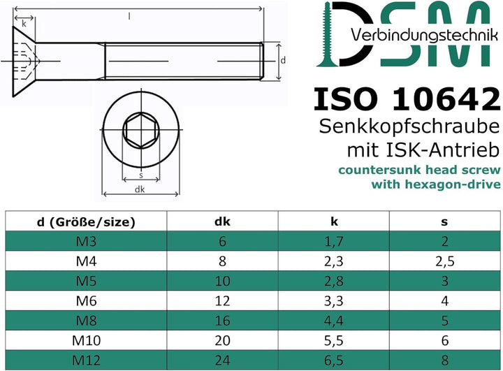 Senkkopfschraube mit Innensechskant (ISK) nach Norm ISO 10642 / DIN 7991, rostfreier Edelstahl, A2,
