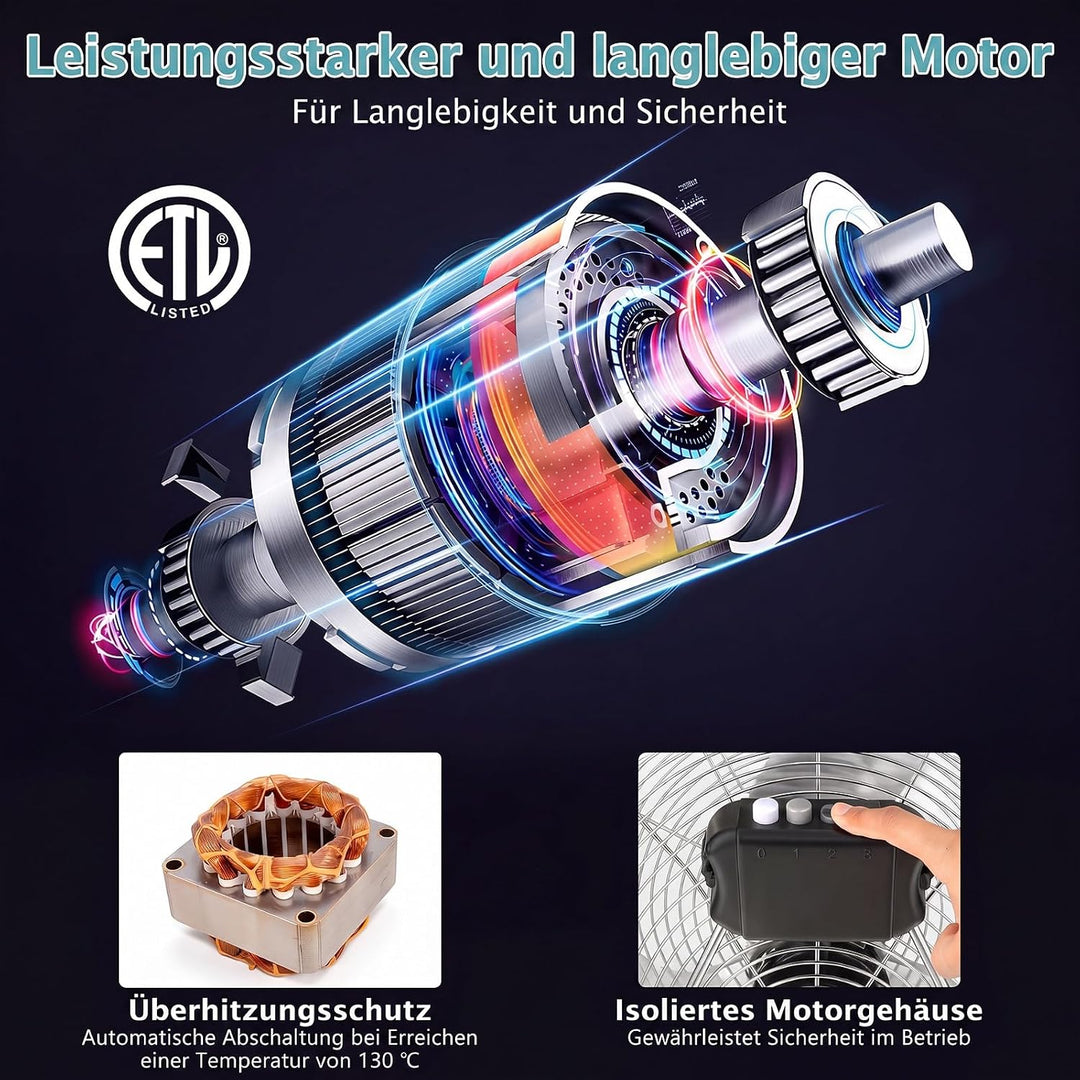 COSTWAY Bodenventilator 57 cm, Standventilator 160W mit 3 Geschwindigkeitsstufen, 145° verstellbare