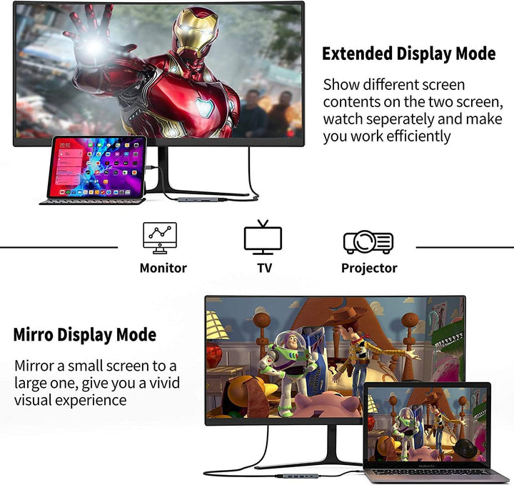 USB C Hub Adapter für iPad Pro MacBook Pro Air M1 M2 2022-2018, 9in1 USB C hub mit 4K HDMI,3.5mm Jac