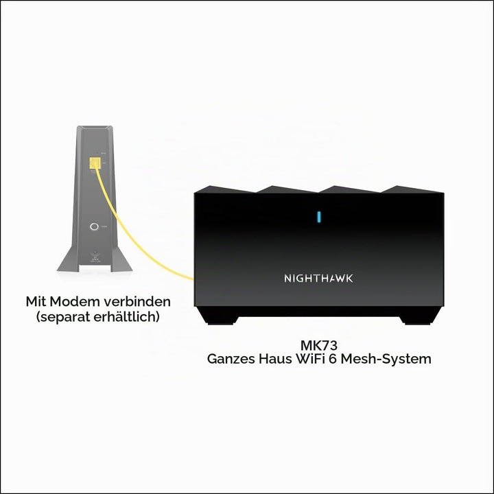 NETGEAR WiFi 6 Mesh (MK73S) | Dual Band Mesh System | Abdeckung von 400 m² | Geschwindigkeiten bis z