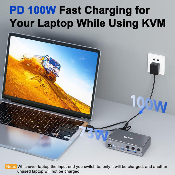4K@60Hz USB C HDMI DP Dual Monitore KVM Switch 2 PC 1 Laptop Share 2 Monitore und 4 USB 3.0 Ports, E