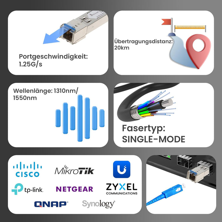 Extralink WDM SFP Modul Singlemode 1.25G SC 1310/1550nm bis 20km – Kompatibel mit Ubiquiti UniFi Net