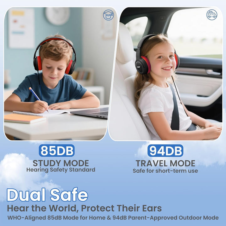 Kinderkopfhörer mit Kabel für Schule und Freizeit–Over Ear Kopfhörer mit 85/94 dB Lautstärkebegrenze