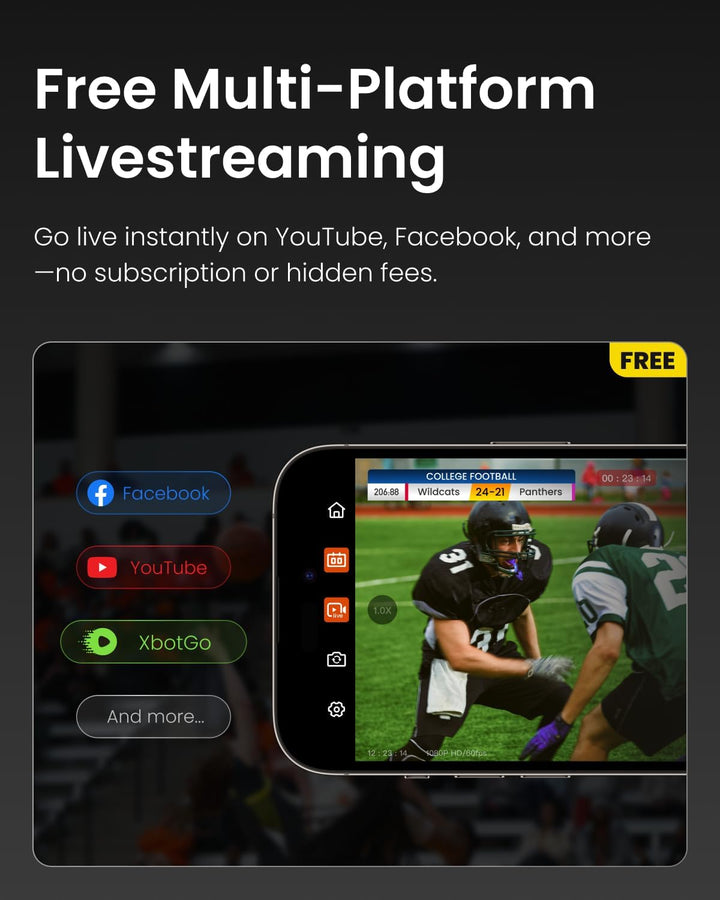 XbotGo Falcon 4K AI Sport Kamera, Dual-Kamera mit Auto Tracking Grün, Grün