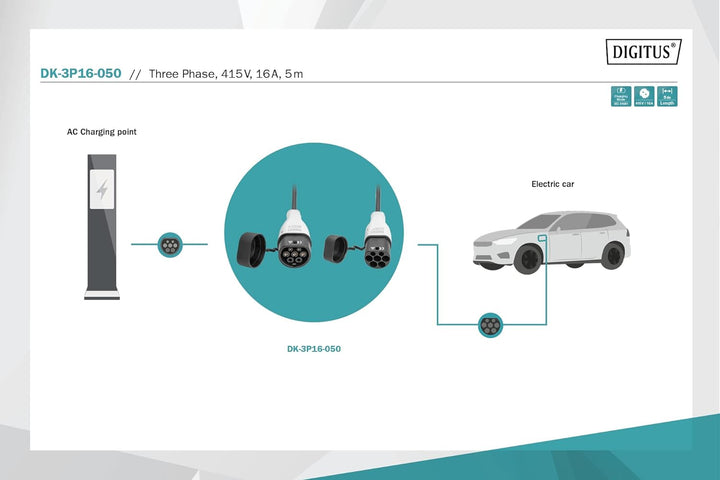 DIGITUS Mode 3 Ladekabel für Elektroautos & PHEV – 5 m – Typ 2 auf Typ 2 – 3-Phasig – 16 A – 11 kW –