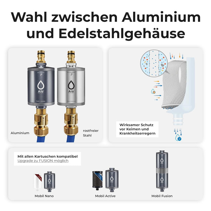 Alb Filter® MOBIL Nano Trinkwasserfilter | Bakterien, Keime und Anti-Legionellen-Filter | Boot, Camp