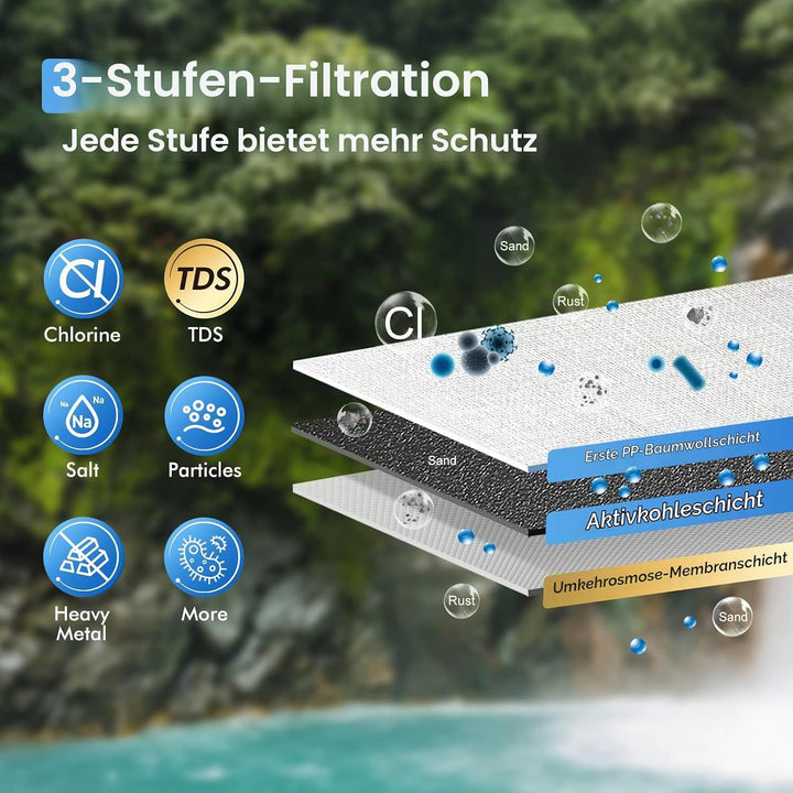 Purewell Tragbare Wasserfilterpumpe, RO-Membran-Überlebenspumpe, 0,0001 Mikron Wasserfiltersystem, 3