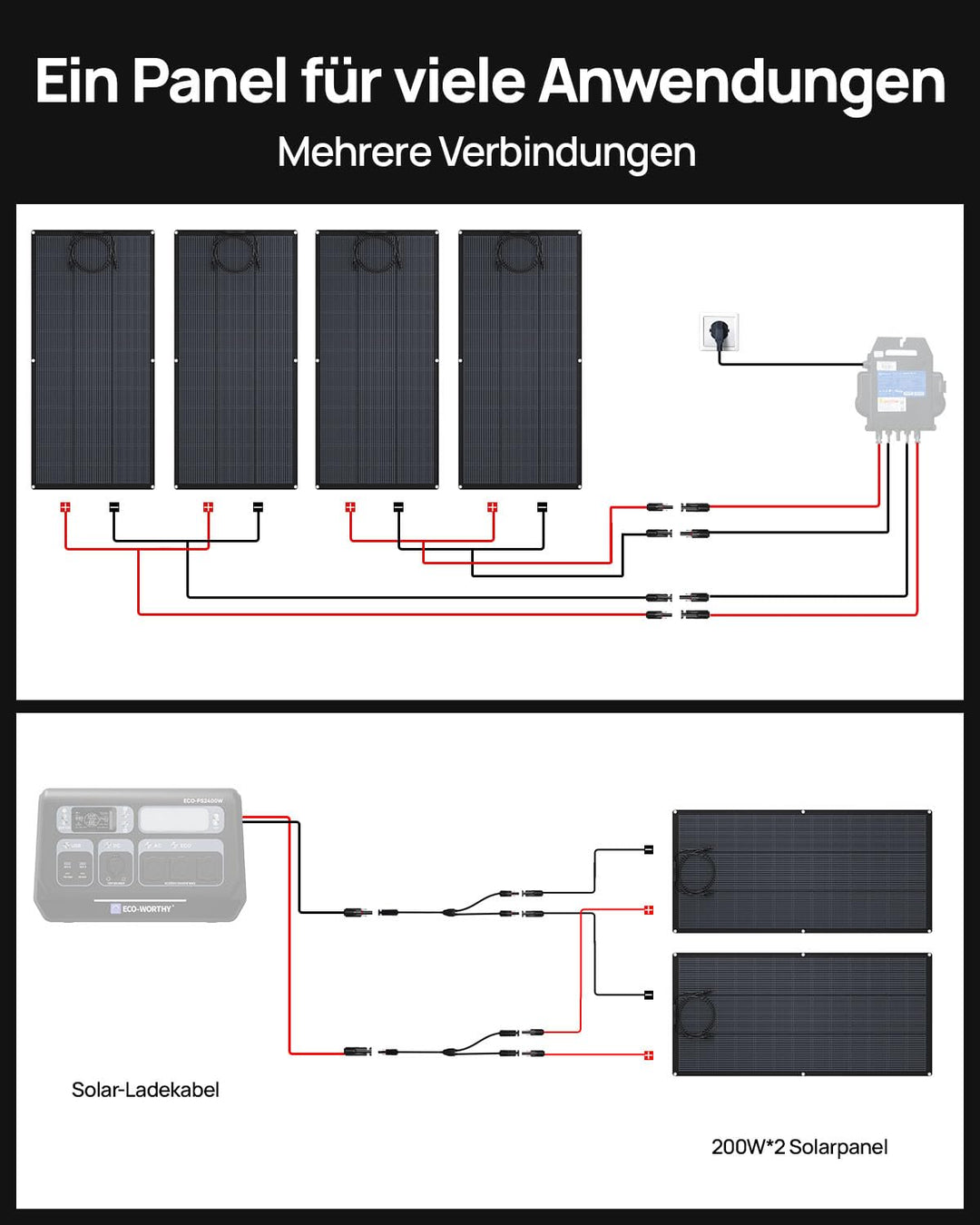 ECO-WORTHY 200W Flexibles Solarpanel ETFE Material 18BB Monozelle 25% hohe Umwandlung für Balkon, Wo