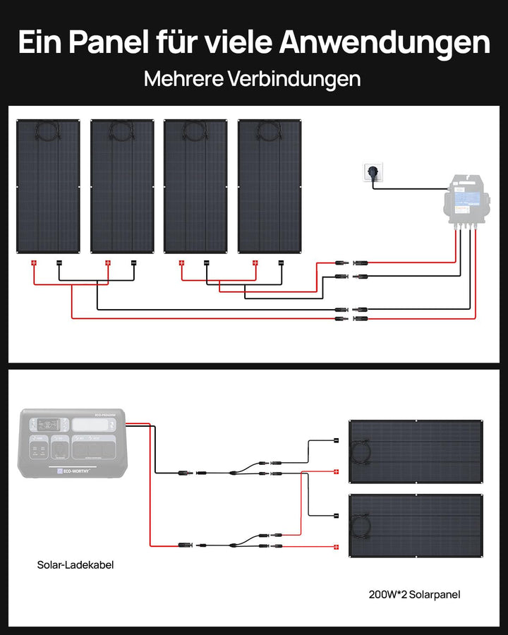 ECO-WORTHY 200W Flexibles Solarpanel ETFE Material 18BB Monozelle 25% hohe Umwandlung für Balkon, Wo