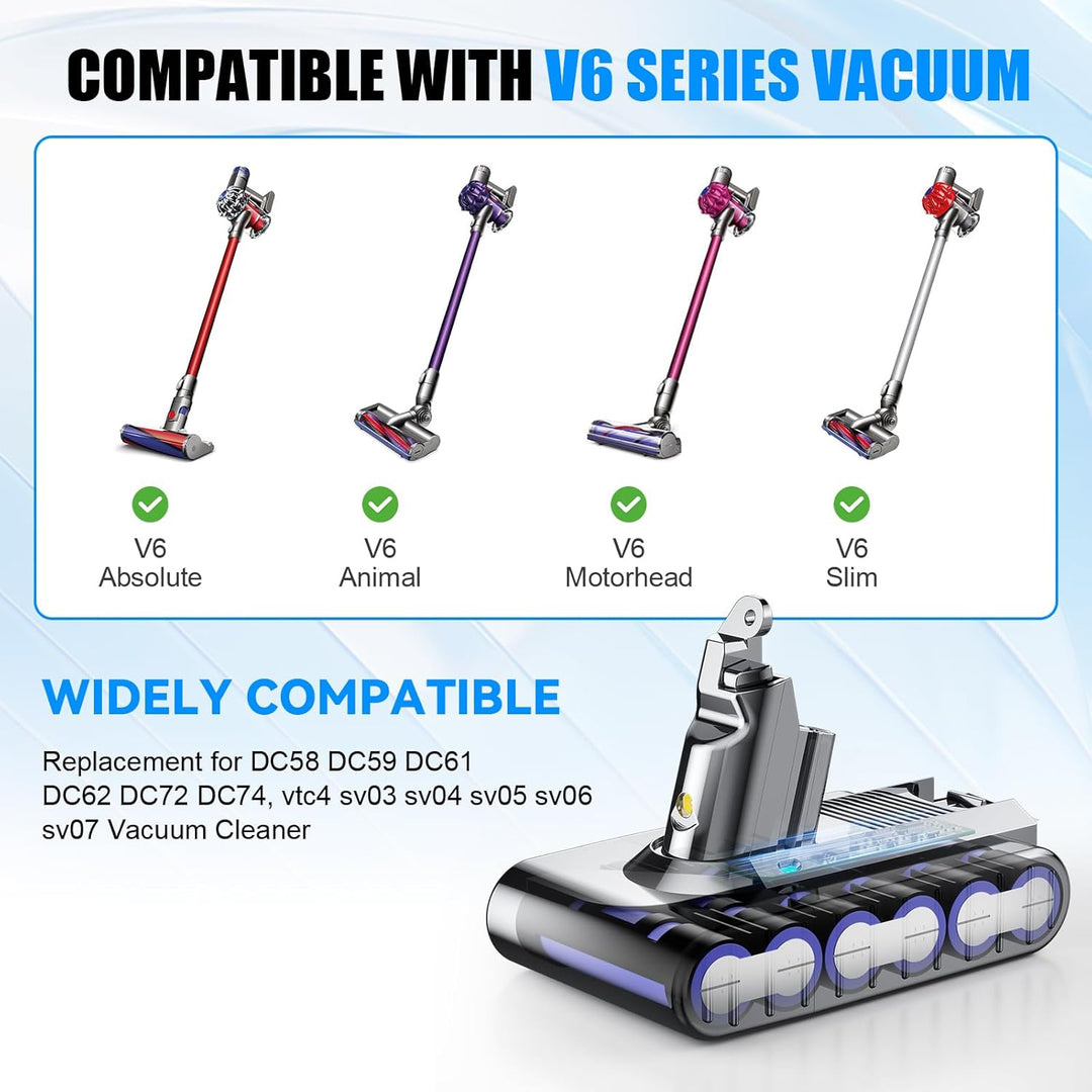 V6 6000mAh Akku für Dyson, Powtree Ersatzakku für Dyson V6 DC62 SV03 Animal Fluffy DC58 SV05 Trigger