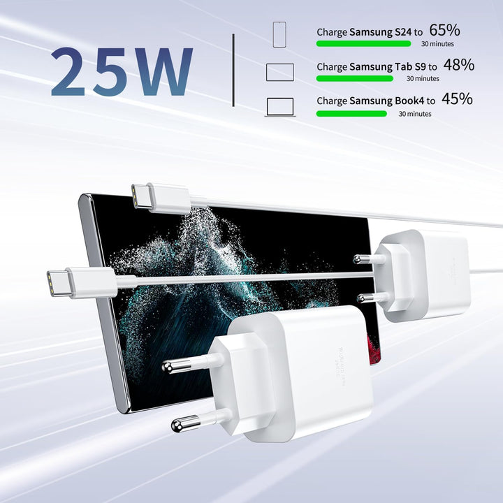 USB C Ladegerät 25W, USB C Ladekabel, 2er Pack Schnellladegerät mit 1,8M Ladekabel, Super Fast Charg