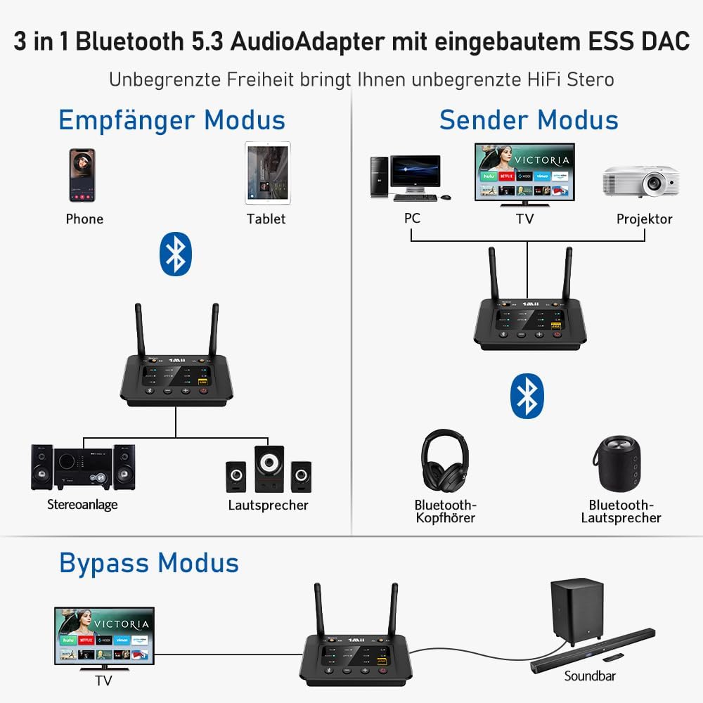 1Mii Bluetooth 5.0 Transmitter Sender Empfänger für TV, Large-2