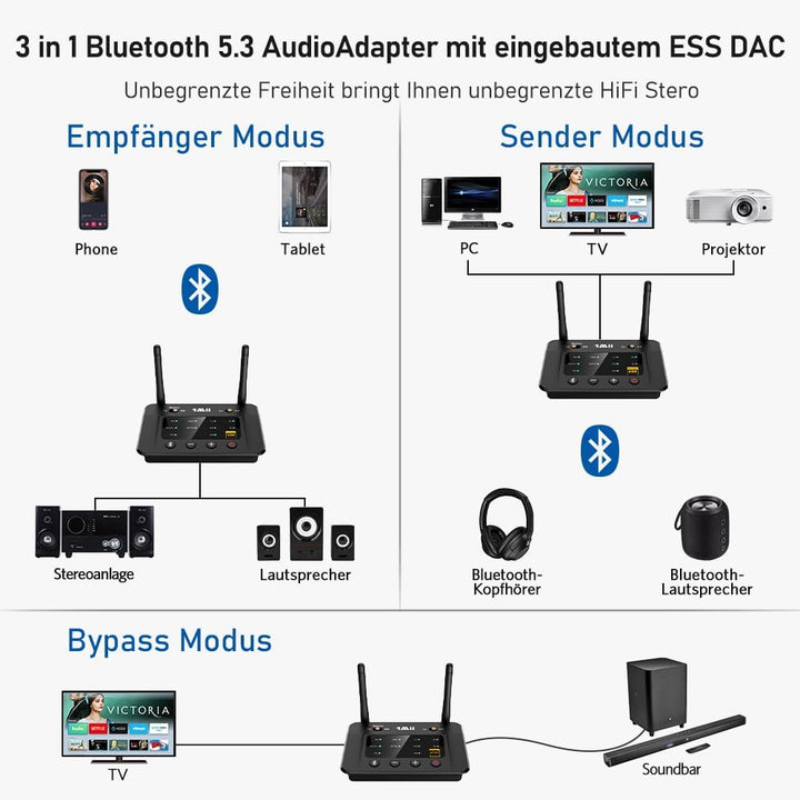 1Mii Bluetooth 5.0 Transmitter Sender Empfänger für TV, Large-2