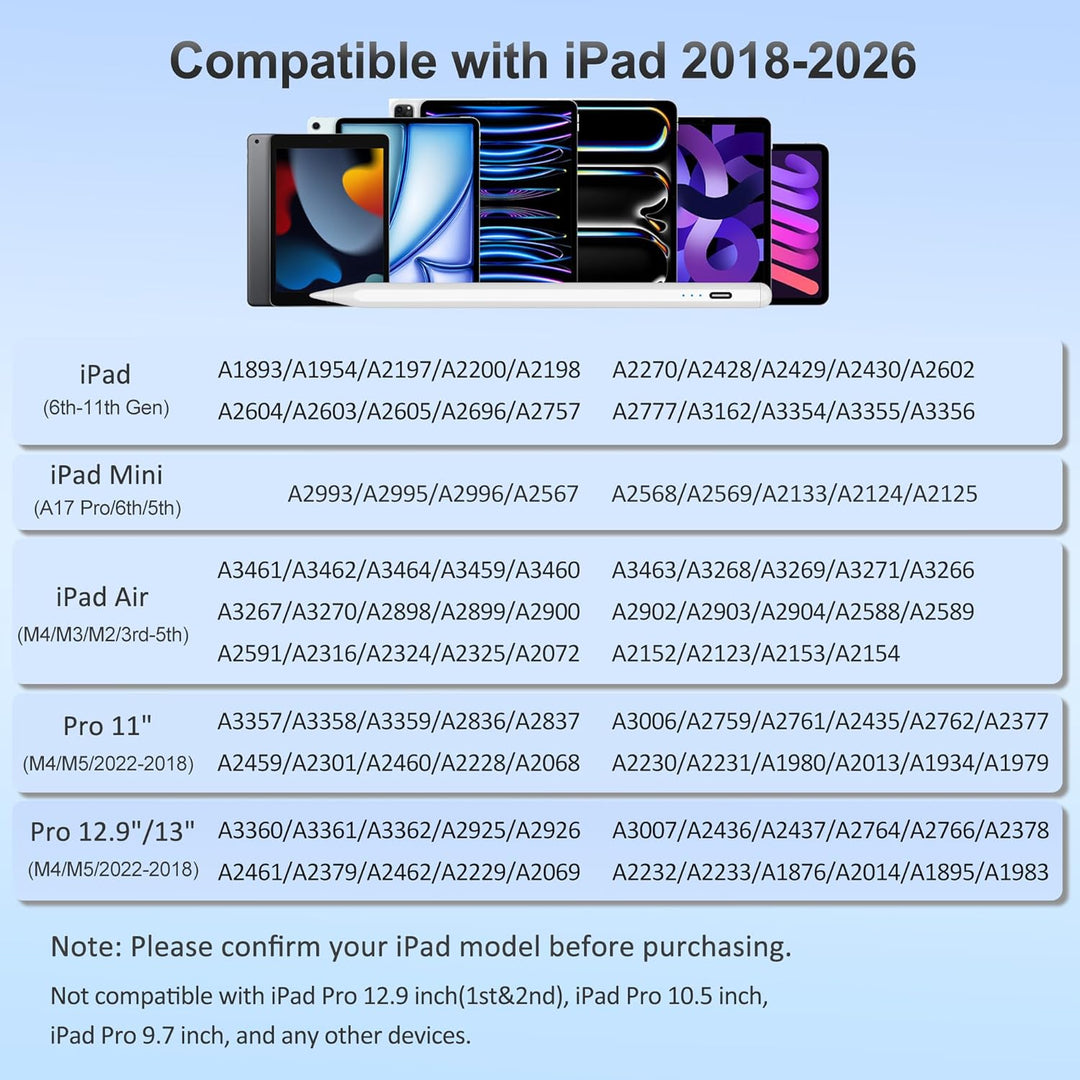 Stift für Apple iPad 2026-2018, Schnellladen/Neigungssensitivität, Palm Rejection Stylus Pencil für