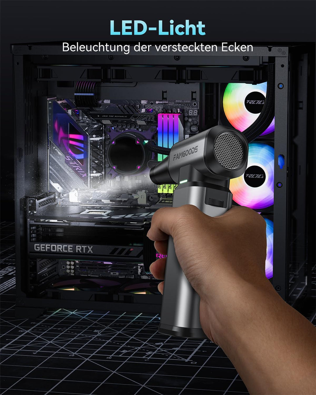 Famgoods Elektrische Staubgebläse, 180000 U/min Air Duster, 7500mAh Akku Druckluft Compressor, 3-Gan
