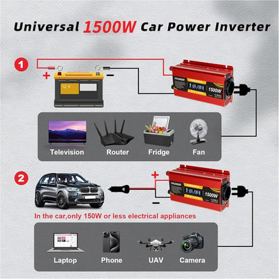 Spannungswandler 750 W/1500 W 12 V 220 V Konverter 12 V 230 V LCD 2 USB Spannungswandler 12 V 220 V,