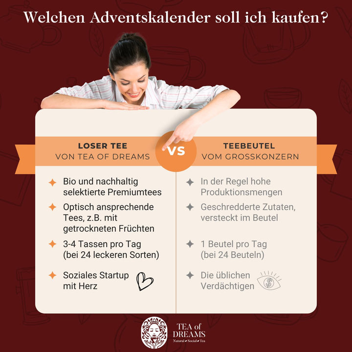 Tee Adventskalender 2025 Bio - Geschenk für Frauen und Männer - Mit Liebe gefertigt von Menschen mit